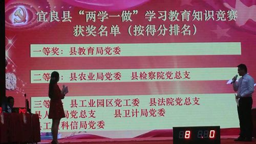 宜良县举办“两学一做”知识竞赛3_副本