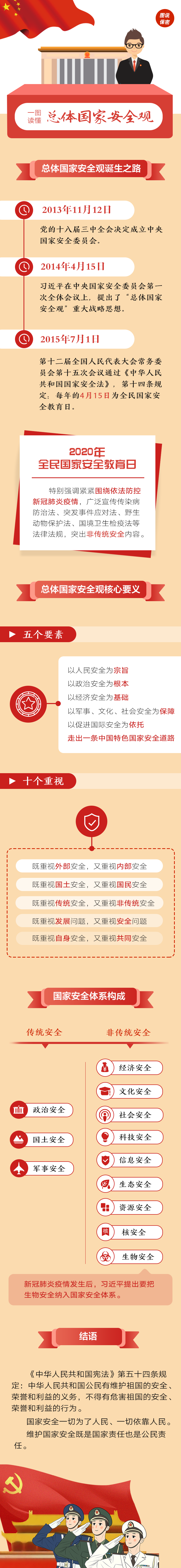 微信图片_20200414215550