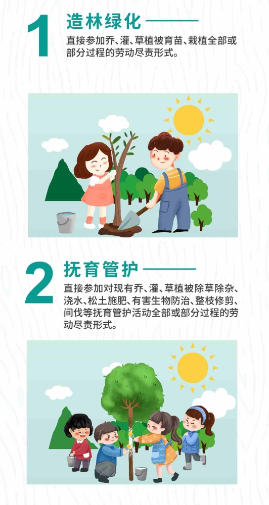 植树2