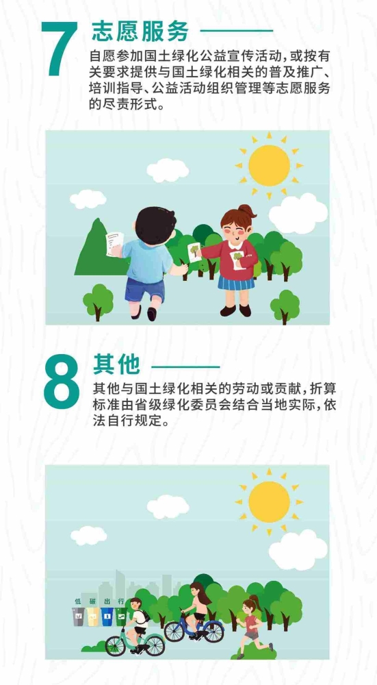 植树5