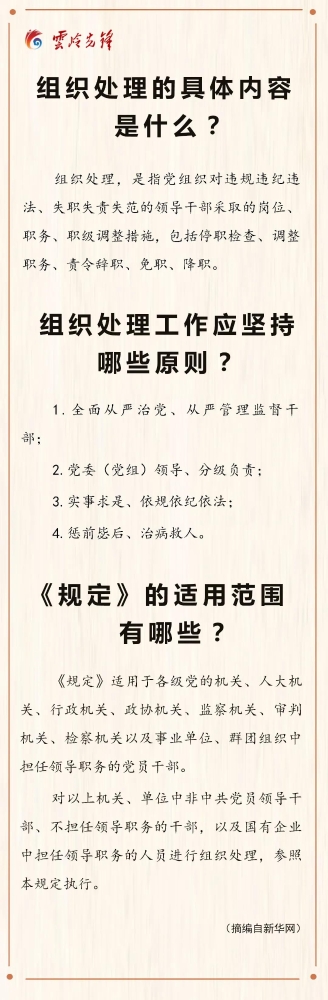 是什么