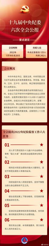 公报1
