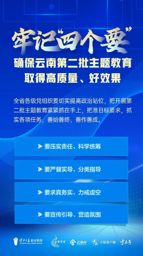 主题3