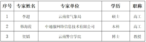 专家